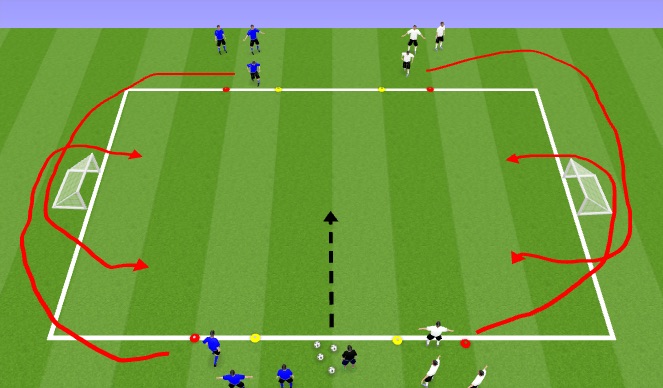 Football/Soccer Session Plan Drill (Colour): 2v2 SSG