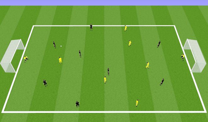 Football/Soccer Session Plan Drill (Colour): Tactical Emphasis