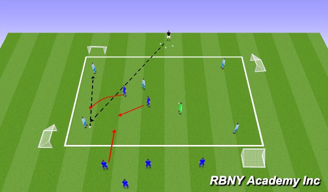 Football/Soccer Session Plan Drill (Colour): Liverpool rondo