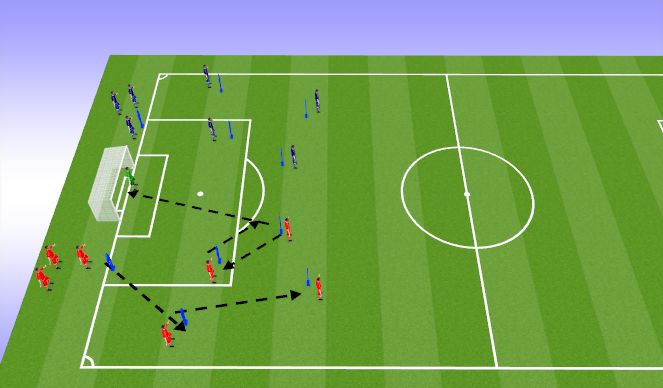 Football/Soccer Session Plan Drill (Colour): Technical to Goal 