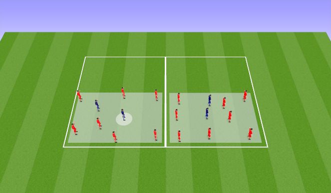 Football/Soccer Session Plan Drill (Colour): Rondos 