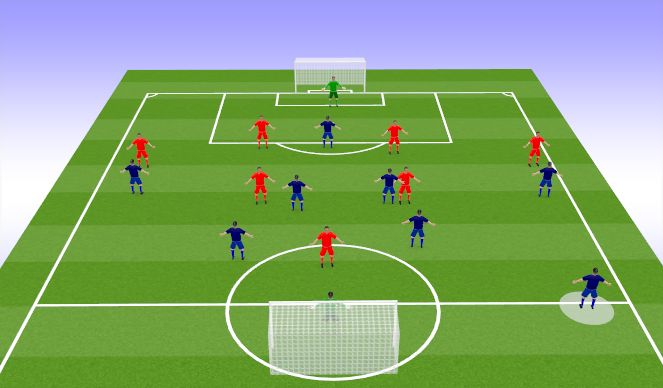 Football/Soccer Session Plan Drill (Colour): SSP-Attack v Defence 