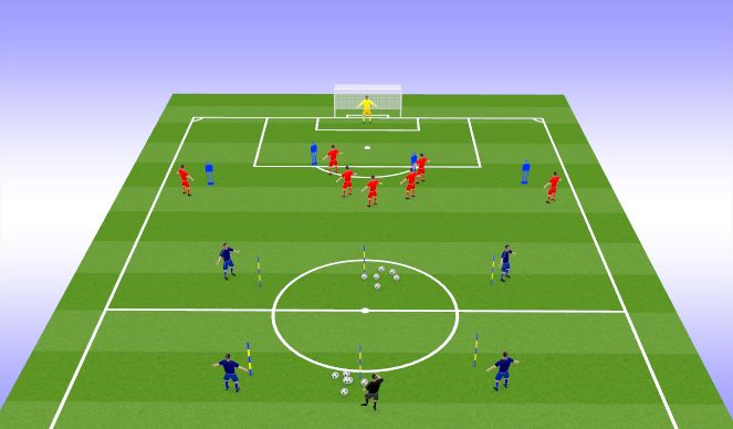 Football/Soccer Session Plan Drill (Colour): Unit IDP 