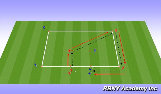 Football/Soccer Session Plan Drill (Colour): Tec. Repetition