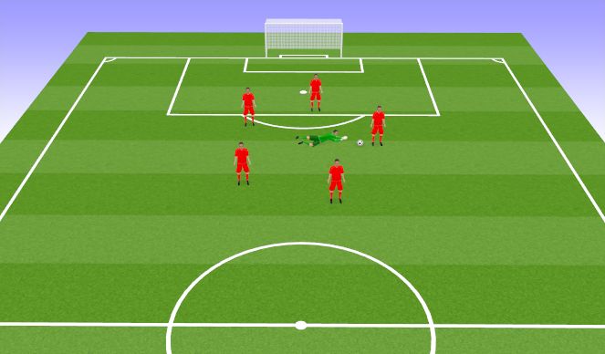 Football/Soccer Session Plan Drill (Colour): Gk Rondo