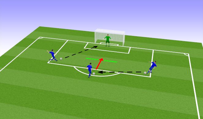 Football/Soccer Session Plan Drill (Colour): Players Dribbling