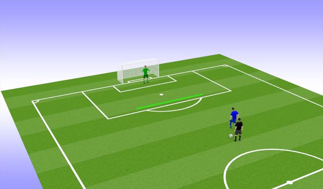 Football/Soccer Session Plan Drill (Colour): Through balls