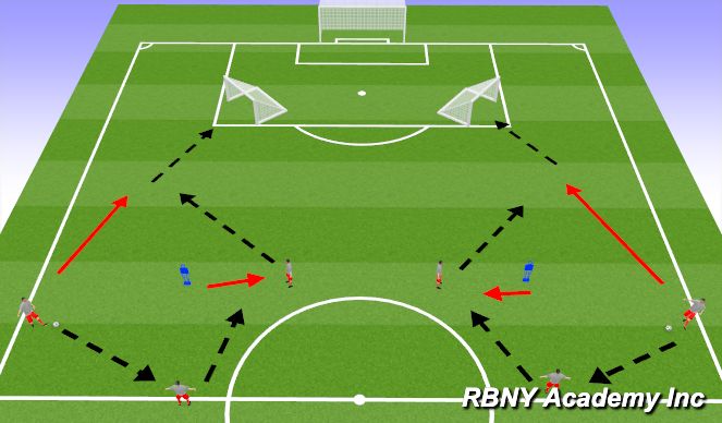Football/Soccer Session Plan Drill (Colour): Weaker Side Development