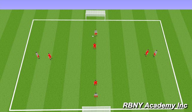 Football/Soccer Session Plan Drill (Colour): 4v4 Game