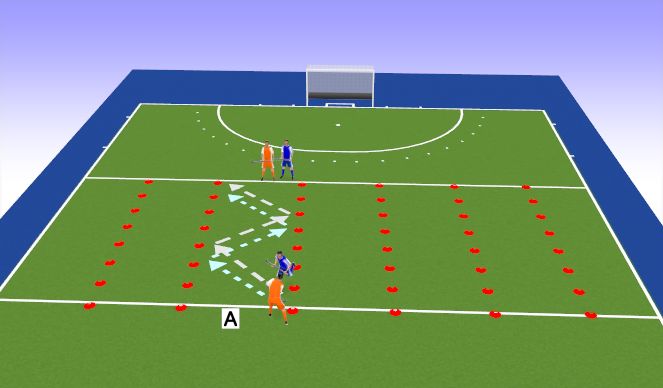 Hockey Session Plan Drill (Colour): Tackling techniques 1