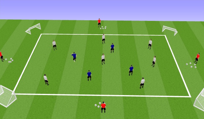 Football/Soccer Session Plan Drill (Colour): Counter Press Reaction