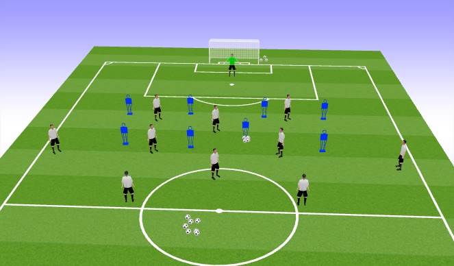 Football/Soccer Session Plan Drill (Colour): Pattern Play