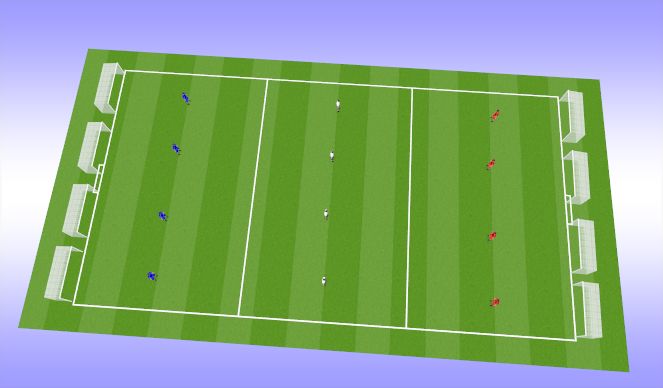 Football/Soccer Session Plan Drill (Colour): Defence - Attack Transition