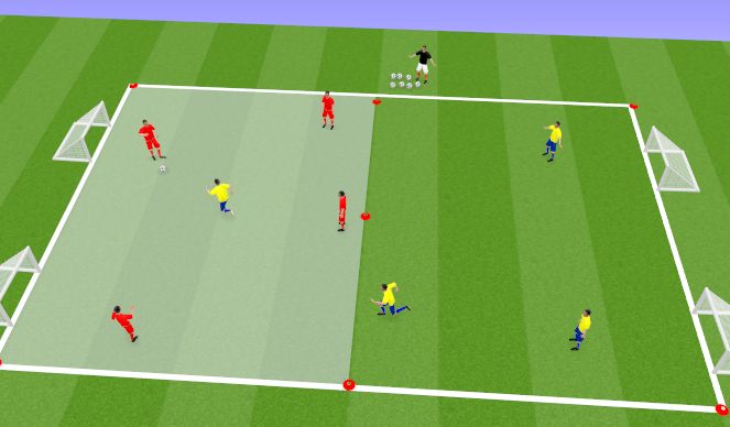 Football/Soccer Session Plan Drill (Colour): Small Sided Game