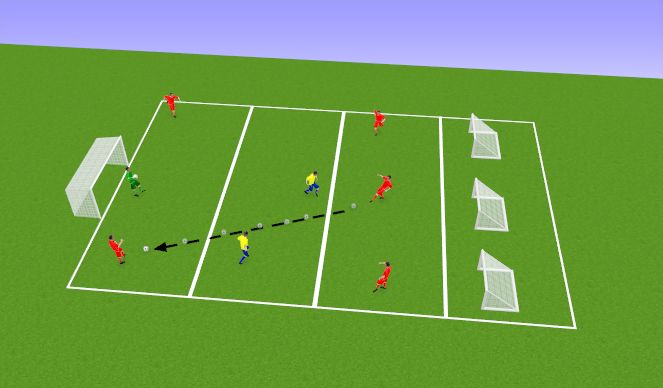 Football/Soccer Session Plan Drill (Colour): Breaking lines