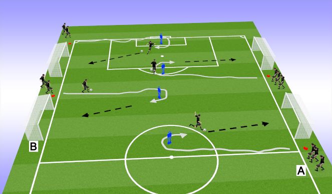 Football/Soccer Session Plan Drill (Colour): Turn & Shoot