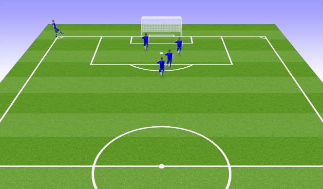 Football/Soccer Session Plan Drill (Colour): Set Pieaces