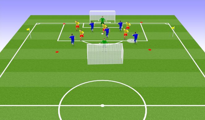 Football/Soccer Session Plan Drill (Colour): 5v5 Training Group