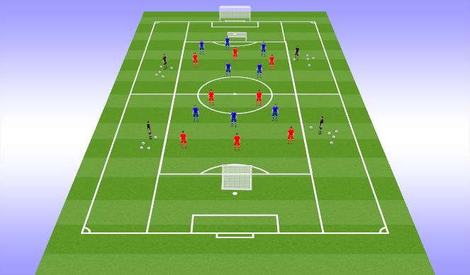 Football/Soccer Session Plan Drill (Colour): TG 8v8 Full Out!
