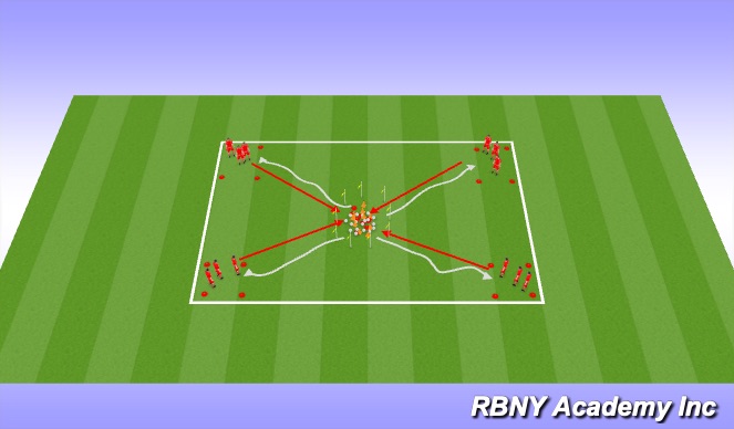 Football/Soccer Session Plan Drill (Colour): Main Theme-Treasure Chest