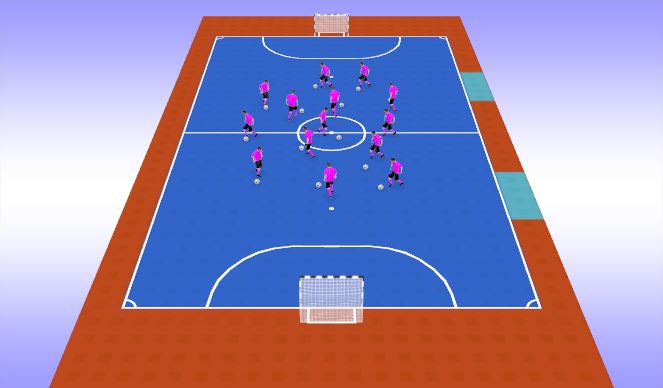 Futsal Session Plan Drill (Colour): iSkills - Ball Mastery