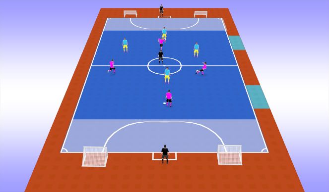 Futsal Session Plan Drill (Colour): TG 4v4+3 Futsal FUNiño