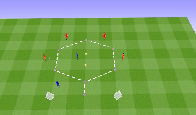Football/Soccer Session Plan Drill (Colour): B