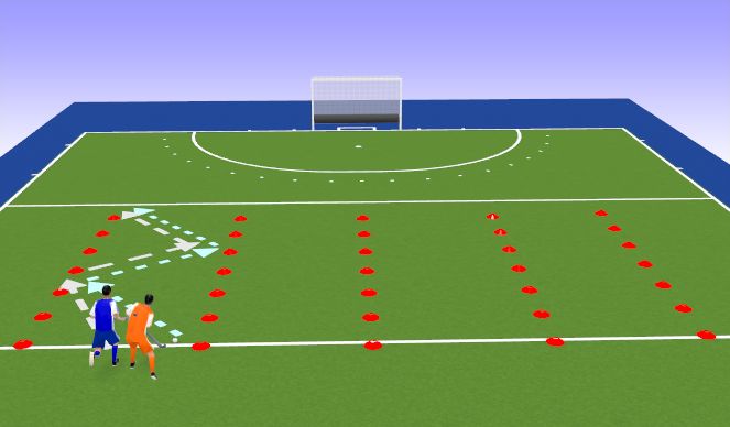 Hockey Session Plan Drill (Colour): Tackling Techniques 2