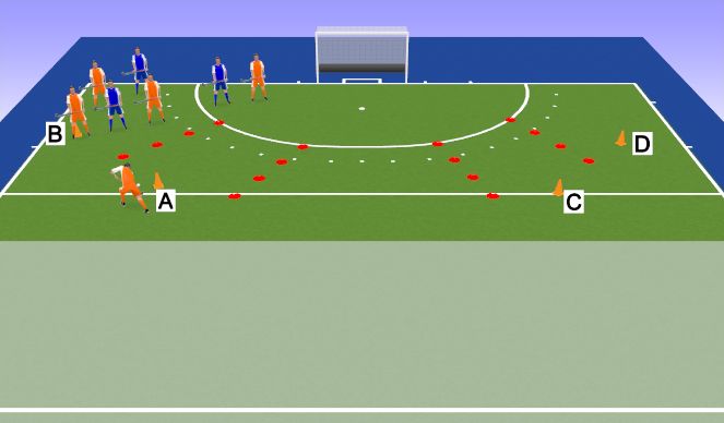 Hockey Session Plan Drill (Colour): Defending the circle 
