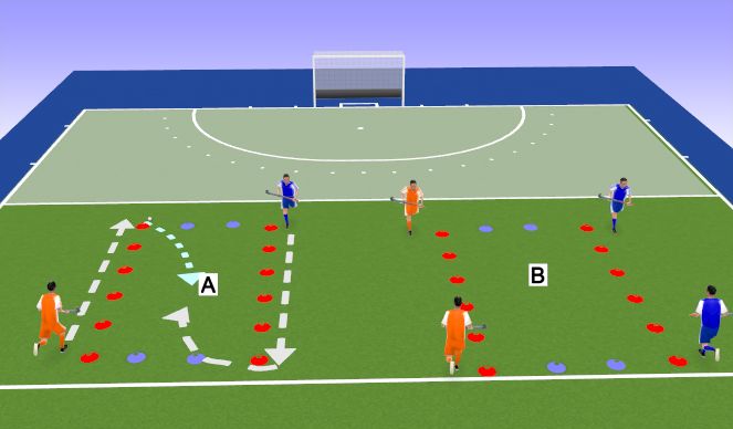 Hockey Session Plan Drill (Colour): Tackling Techniques 3