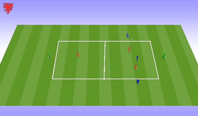 Football/Soccer Session Plan Drill (Colour): 3v3+2 switching the ball