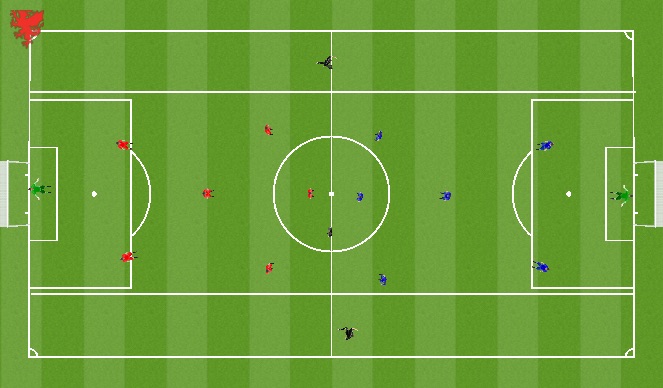 Football/Soccer Session Plan Drill (Colour): Match with wide zones