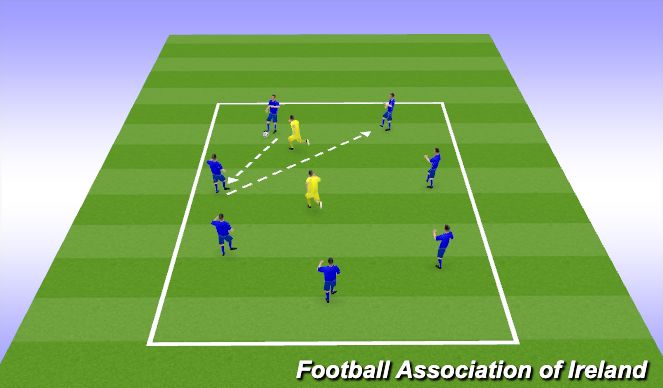 Football/Soccer Session Plan Drill (Colour): Rondo