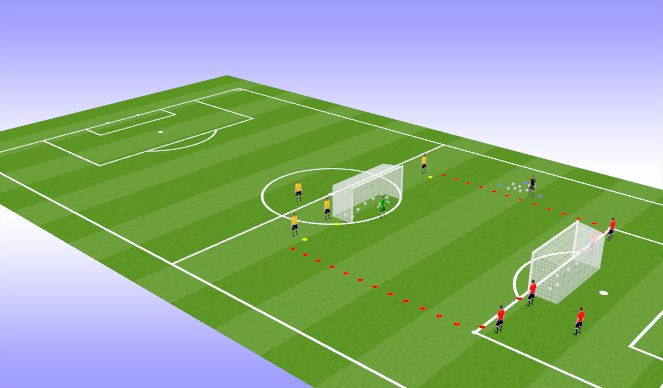 Football/Soccer Session Plan Drill (Colour): General Principle Practice: Final Third