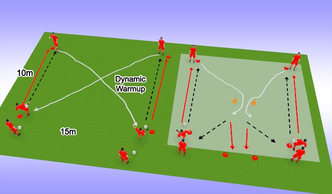 Football/Soccer Session Plan Drill (Colour): WU - Pass + Dribble