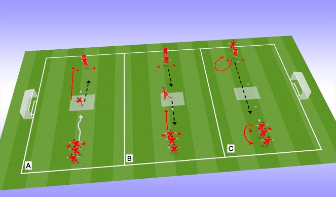 Football/Soccer Session Plan Drill (Colour): Passing Variations