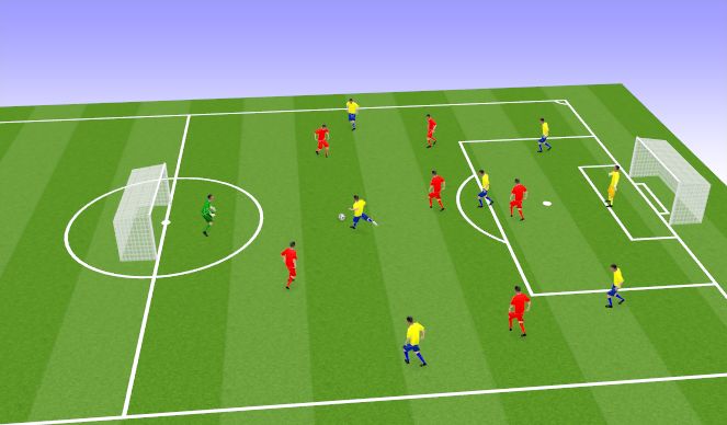 Football/Soccer Session Plan Drill (Colour): Scrimmage - 25 min