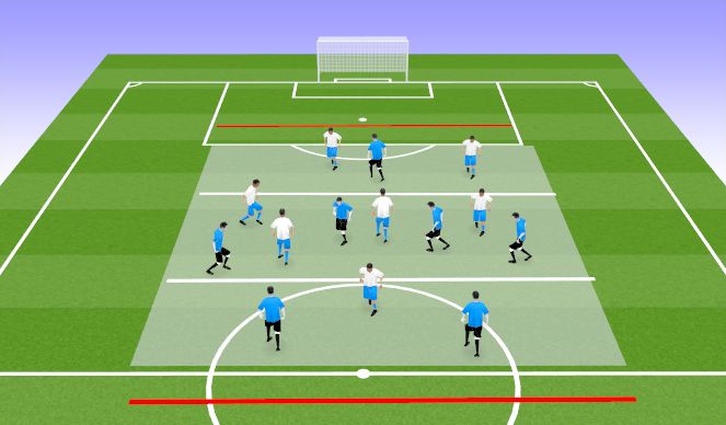 Football/Soccer Session Plan Drill (Colour): Build up play