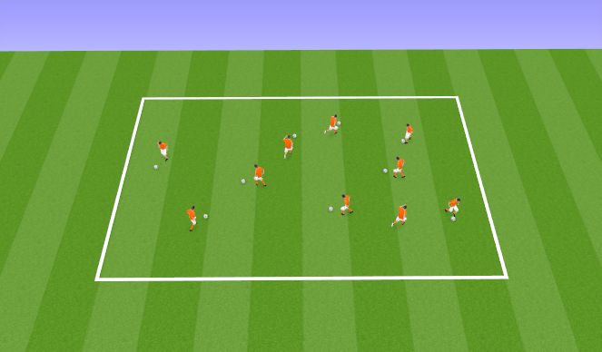 Football/Soccer Session Plan Drill (Colour): Ball mastery