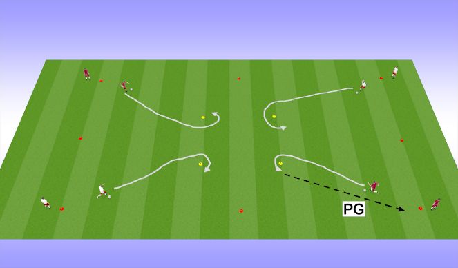 Football/Soccer Session Plan Drill (Colour): turning warm up 