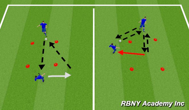 Football/Soccer Session Plan Drill (Colour): Warm-up