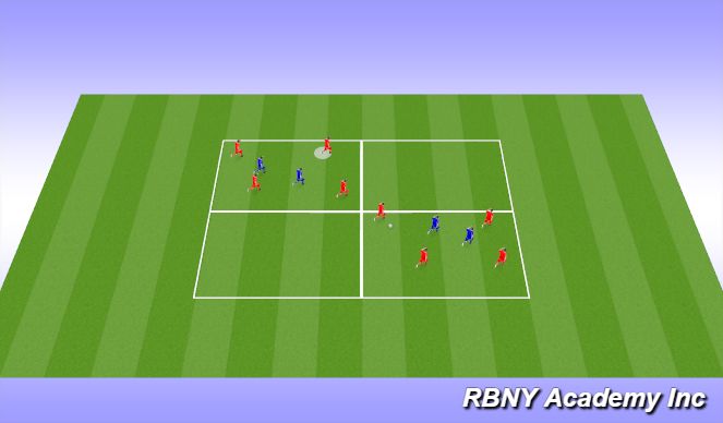 Football/Soccer Session Plan Drill (Colour): Concept Introduction