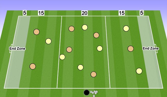 Football/Soccer Session Plan Drill (Colour): Build Up 7v7