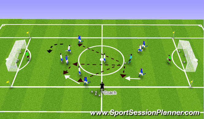 Football/Soccer Session Plan Drill (Colour): 6v6+1 Passing/Support