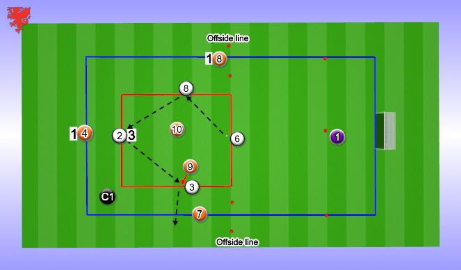 Football/Soccer Session Plan Drill (Colour): Rondo  Overload Game