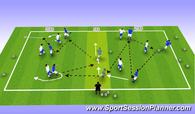 Football/Soccer Session Plan Drill (Colour): Passing and support B