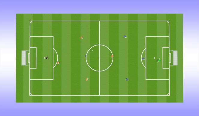 Football/Soccer Session Plan Drill (Colour): Screen 4