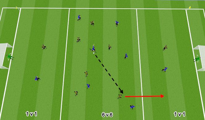 Football/Soccer Session Plan Drill (Colour): Breaking the lines - possession game