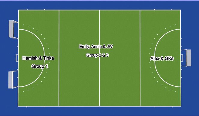 Hockey: East U14 Dev Session1 (Tactical: Offensive (Numerical Advantage ...