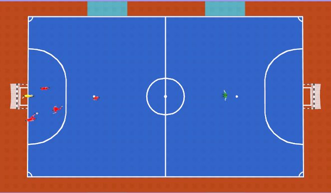 Futsal Session Plan Drill (Colour): Animation 2